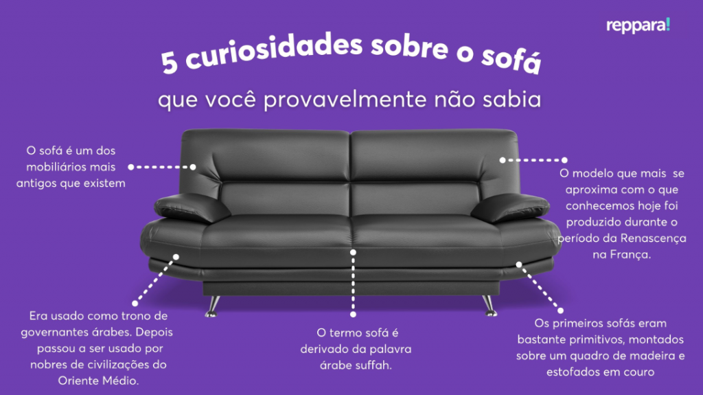 Curiosidade sobre os tipos de sofá para sala 